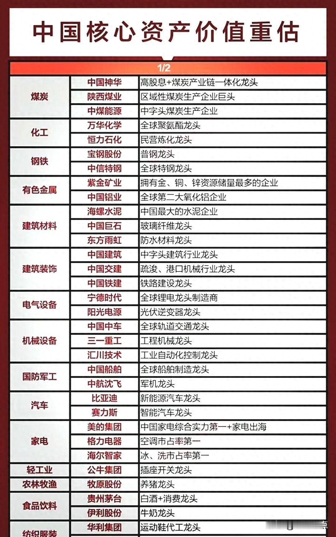 中国工厂还在拼低价，外国客户却抢着签十年单，为啥没人敢砍它们的订单？最近翻了几