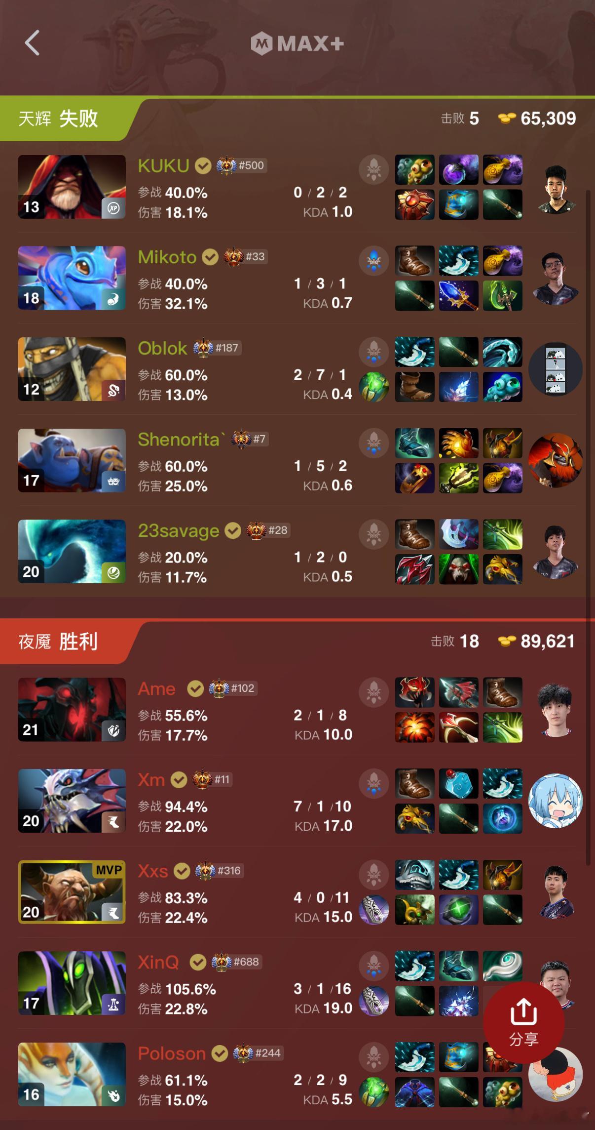 XG第一局拿下Talon，Ame打23还是有说法的！dota2​​​