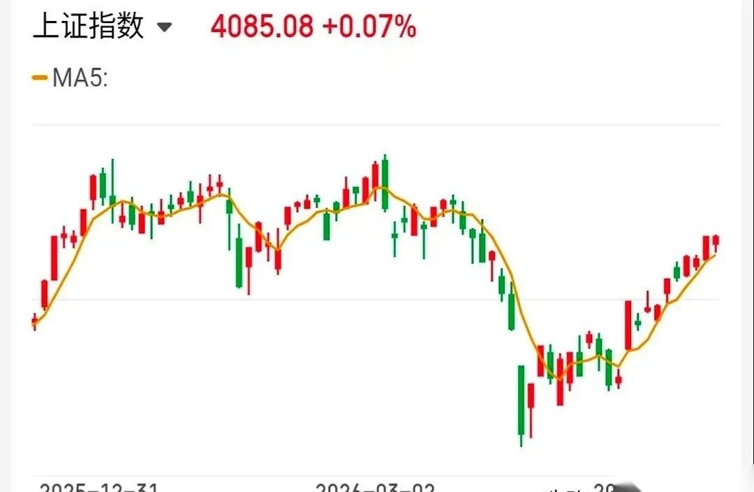 翻开4月22日的股市公告牌，简直是一出连环“打脸”大戏。这边资金还在往概念里疯狂