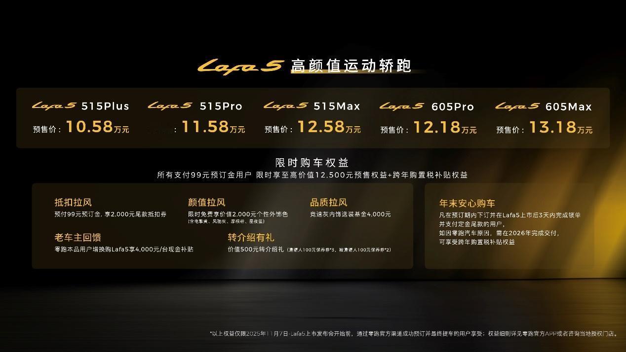 站在年轻消费者的角度，我为什么更愿意选零跑Lafa5？11月7日，零跑La