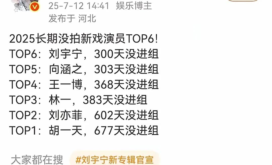 网友梳理的没戏拍的演员名单：恐怕，真正没戏拍的就那一个。刘宇宁，300天没进