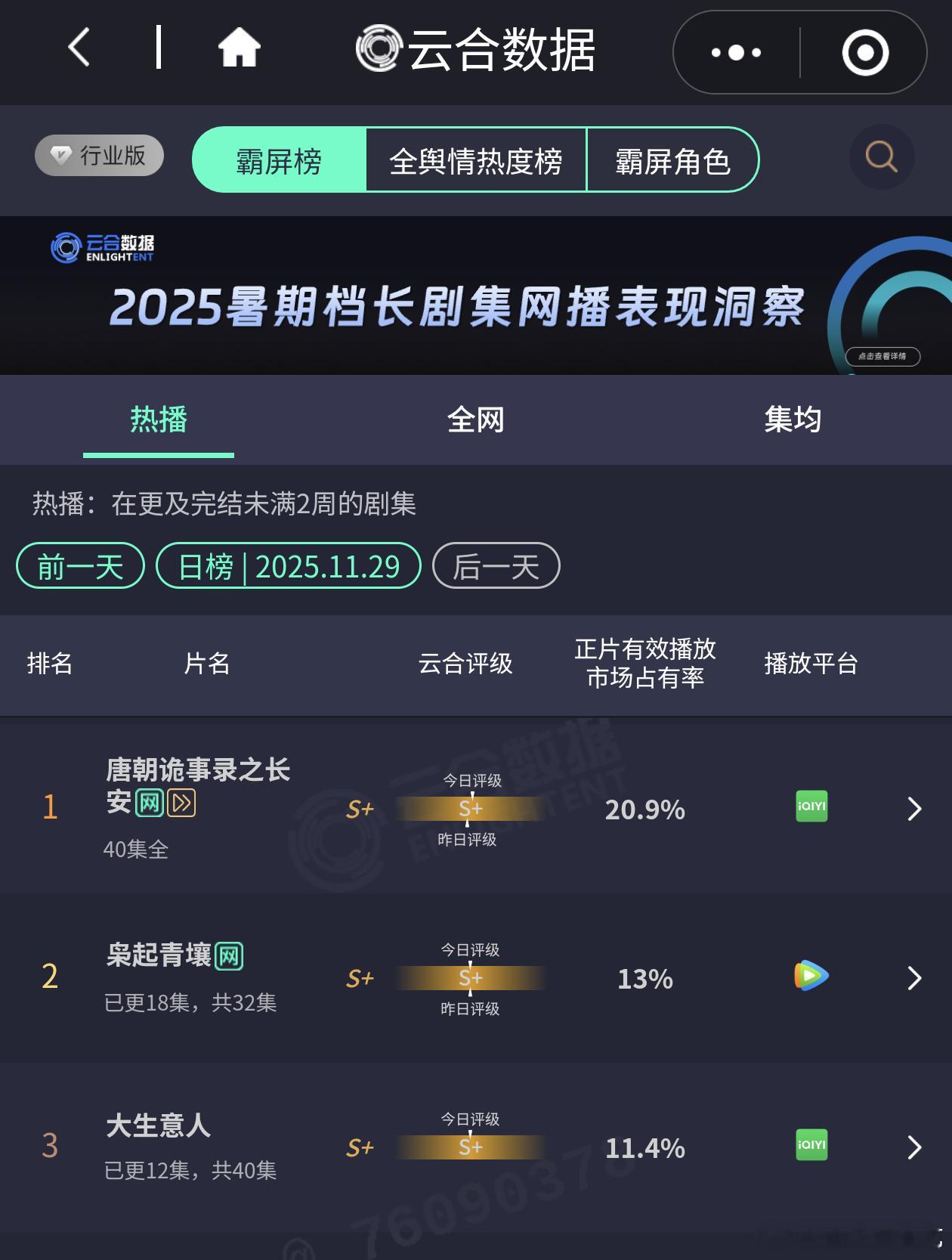 大生意人和枭起青壤很接近了，好像下周枭起要单更了，稳超