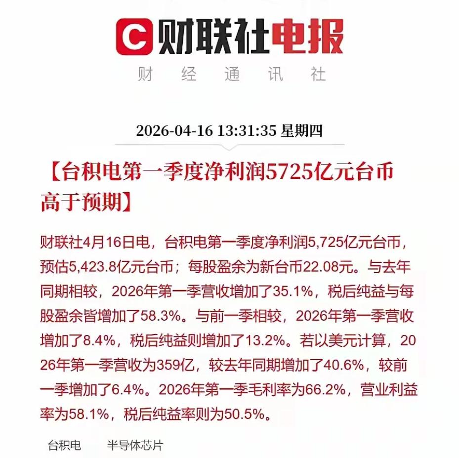 台积电这波业绩真让人“眼馋”，完全是断层式的碾压级存在！2026年第一季度