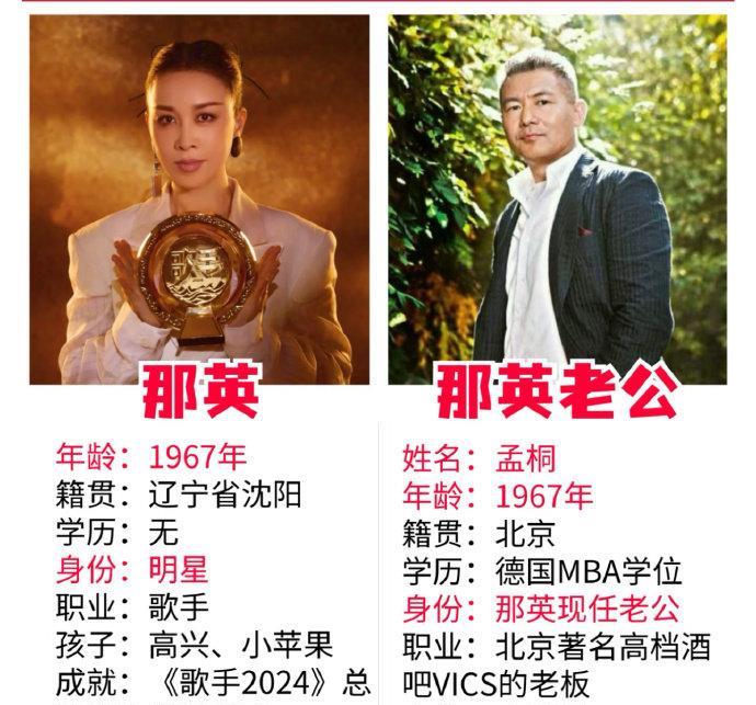 有狗仔曝光那英老公孟桐与年轻女子酒吧热聊，女子亲昵靠肩、十指紧扣，末了还一起回