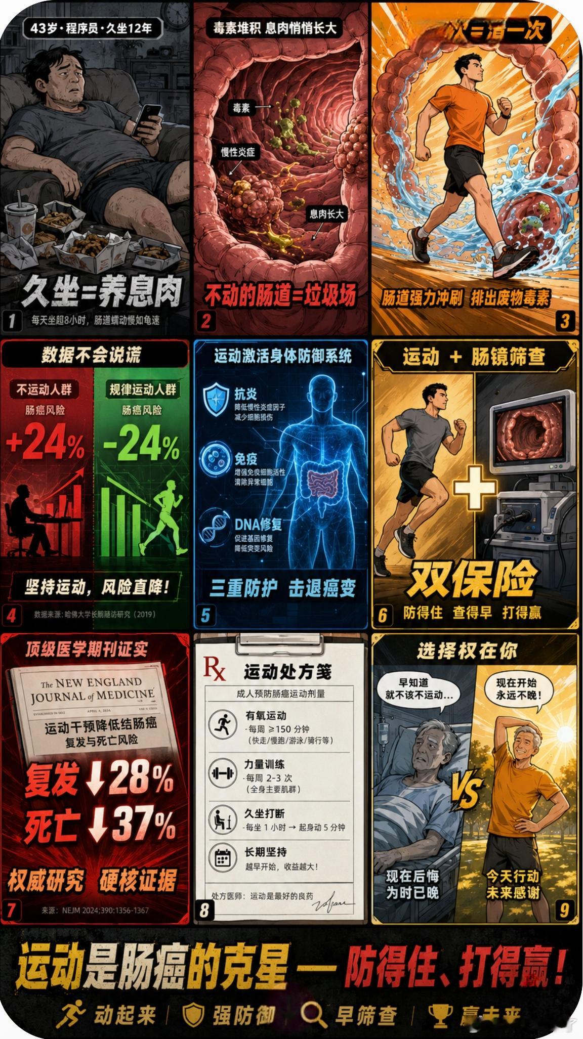 肠癌有两个特点先别急着收藏，这可能是今年最值的一条健康建议。很多人以为肠癌离自己
