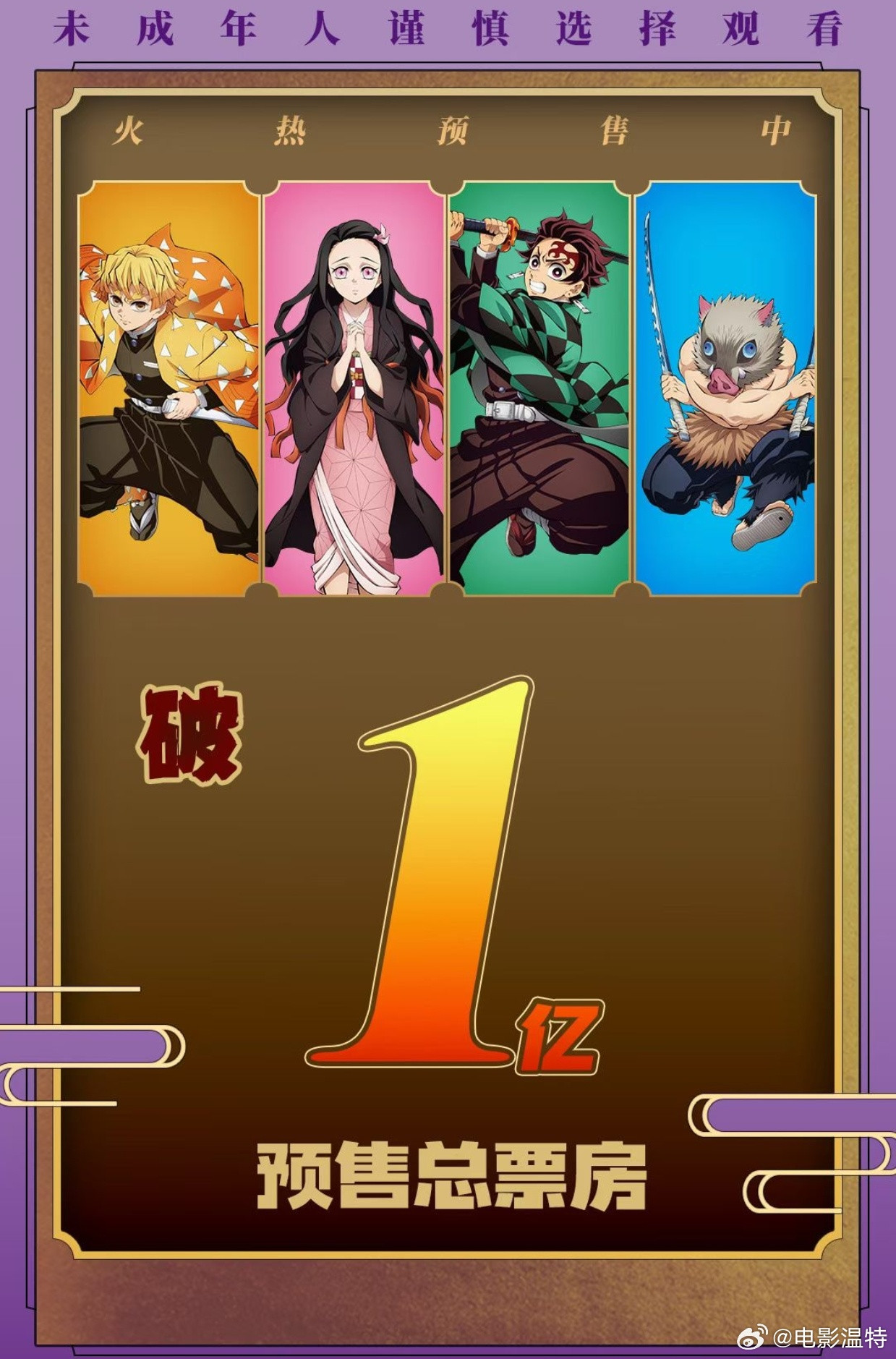 听听温特怎么说《鬼灭之刃》预售破亿，更恐怖的是全国超过四分之一的影城都是鬼灭之