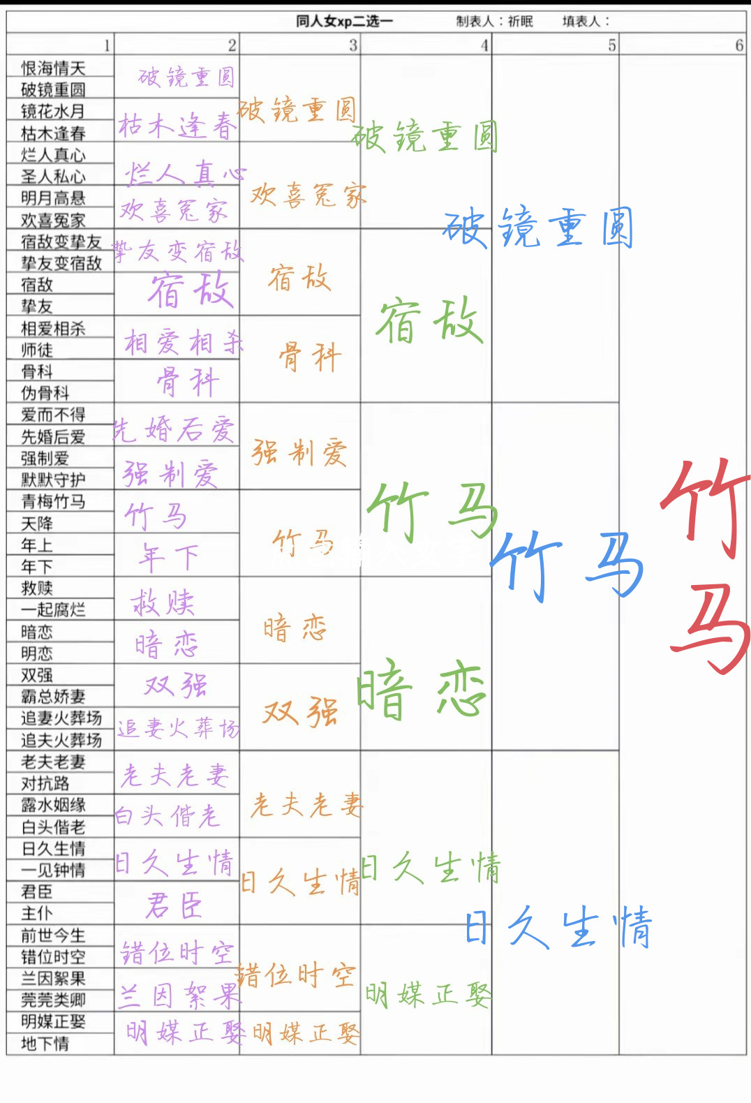 已填