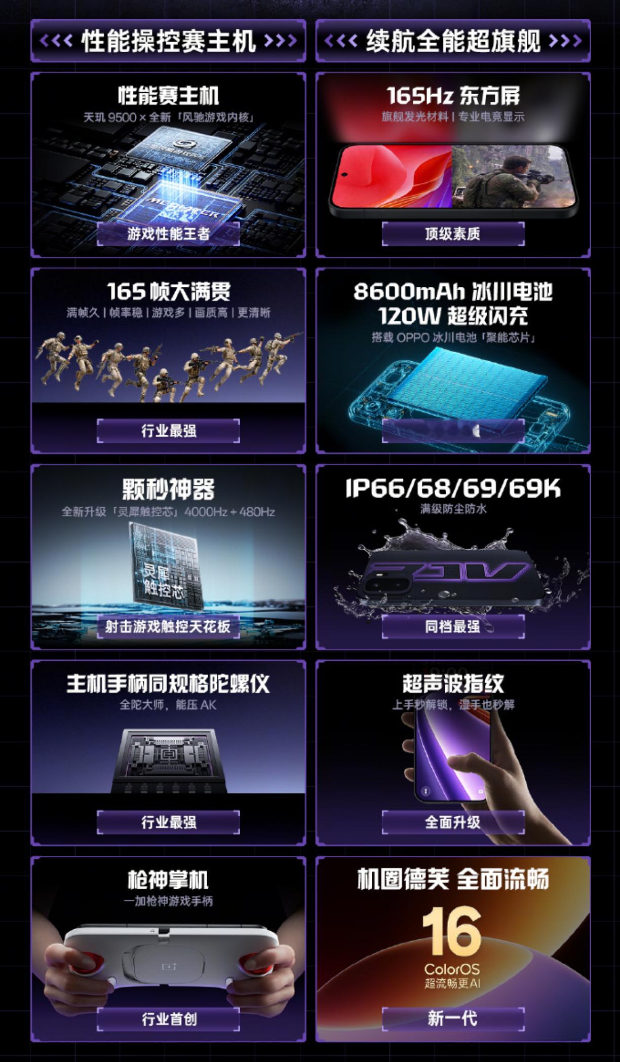 Ace6至尊版的核心配置基本预热差不多了。天玑9500、电竞三芯、全新风驰游戏