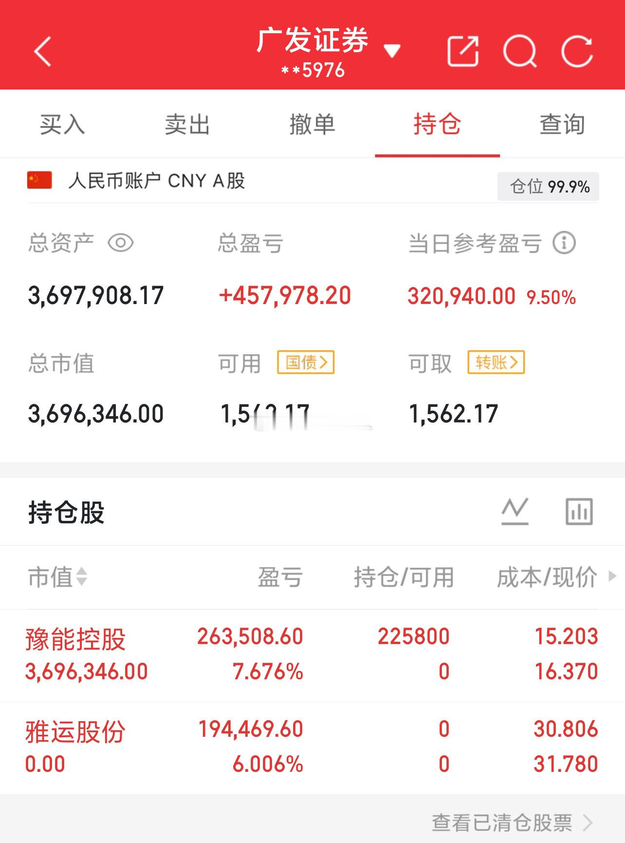 实盘80W起步第81天，目标冲600W！实力见证，拒绝马后炮！今日盈亏：+320