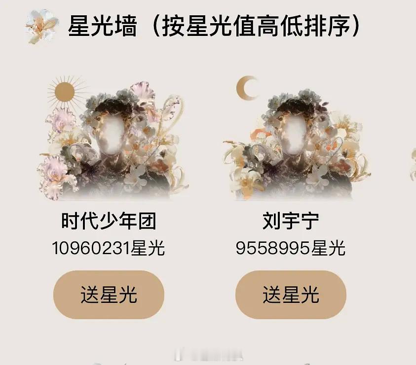 时代少年团跟刘宇宁Top1争夺战要开始了吗？🍓和时团差距缩小到100w了