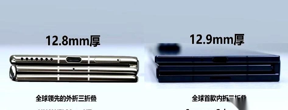 我手里的折叠屏，内屏打开的次数已经论周计算了。结果你现在告诉我，三折的都出来了