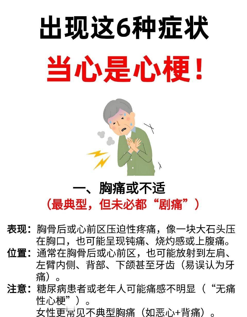 原来心梗是有征兆的，出现这六种情况就要注意了，当心是心梗！！！心梗心梗风险老