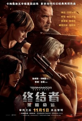 2019年度全球十大最亏本的电影