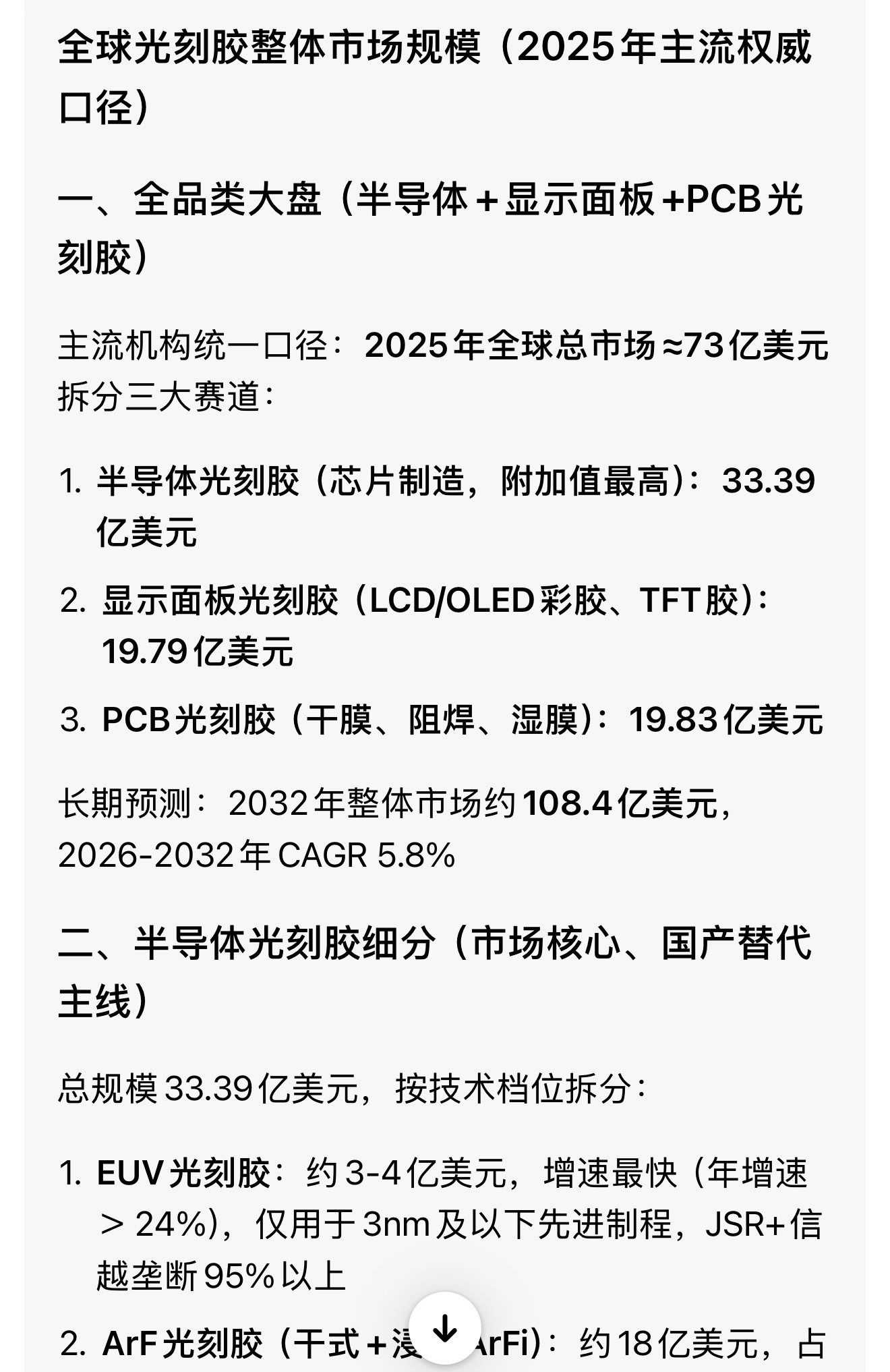 全球光刻胶市场73亿美元，之前不是中国不涉足是此行业市场太小不够我浪费功夫自己研