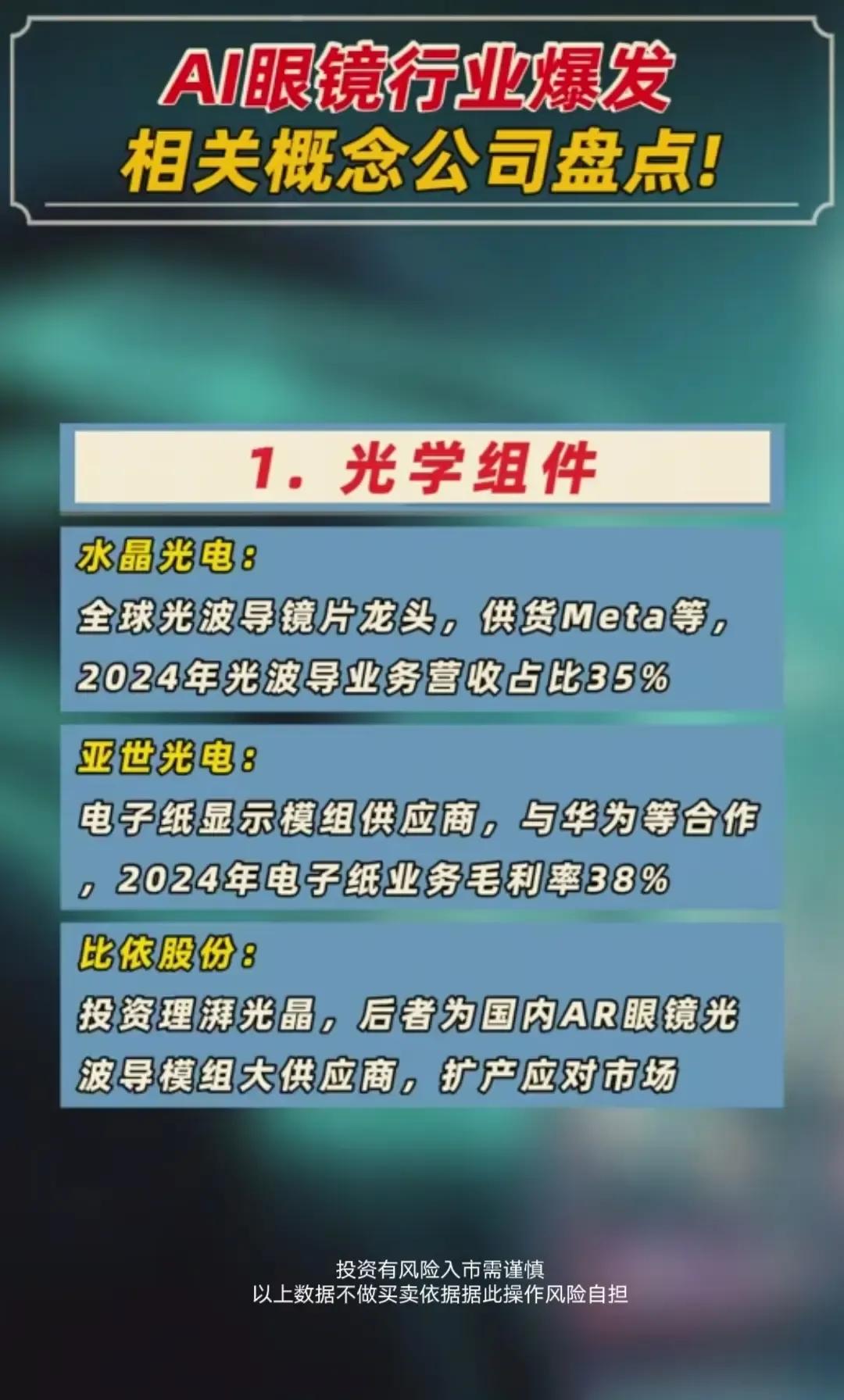 AI眼镜行业概念股梳理固态电池代表企业20强