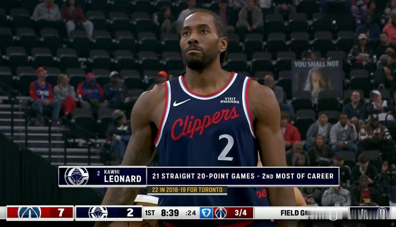 快船主帅泰伦-卢真是太会夸人了！在今天快船主场以119：105战胜奇才的赛后采访