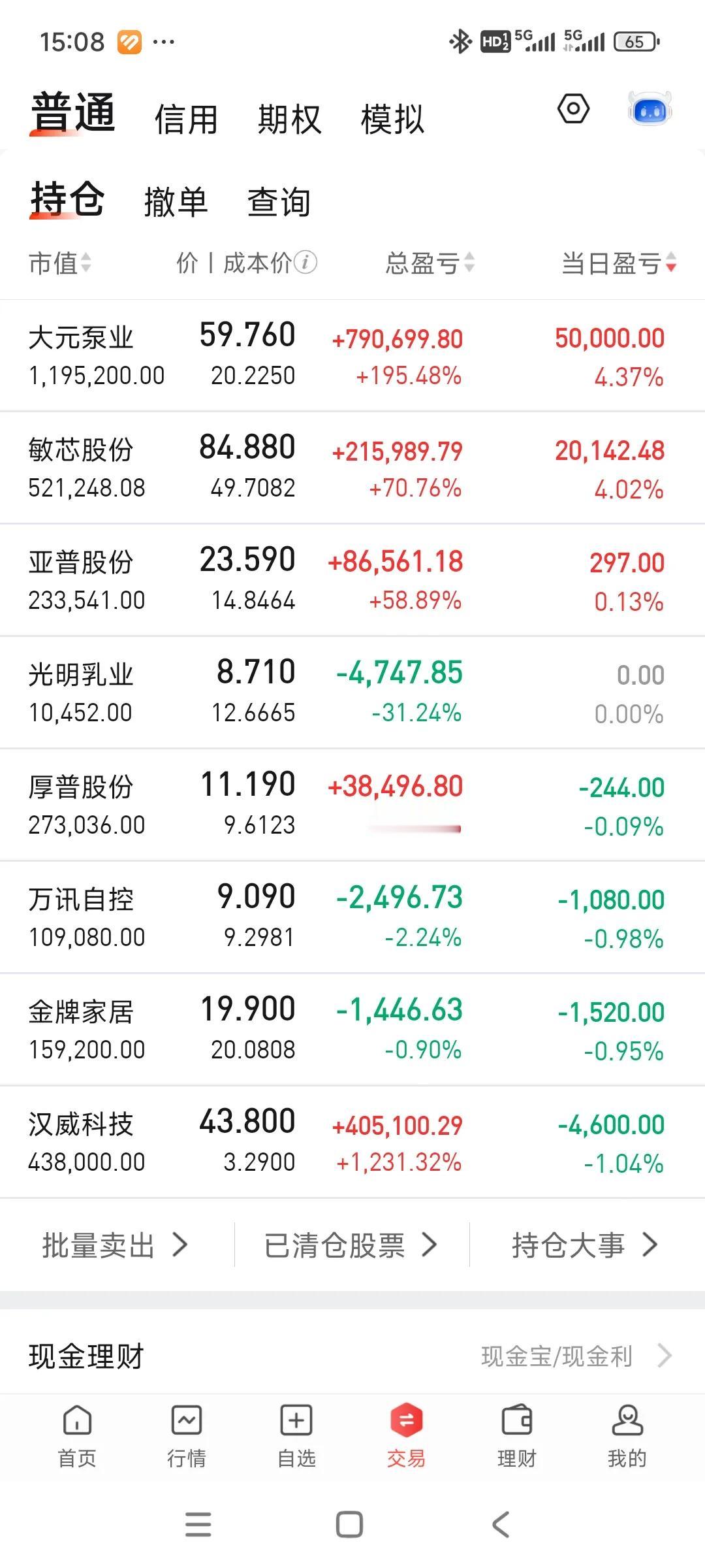 今天在苏州玩，没盯盘，中途偶尔看一下，好像挺刺激，不知道各位盯盘的是什么感受。收