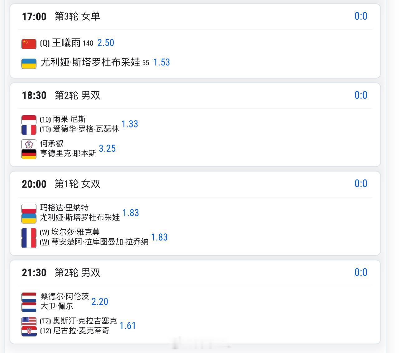 今天17:00🇨🇳王曦雨2.5vs斯塔罗杜布采娃1.53预测这场比分是__