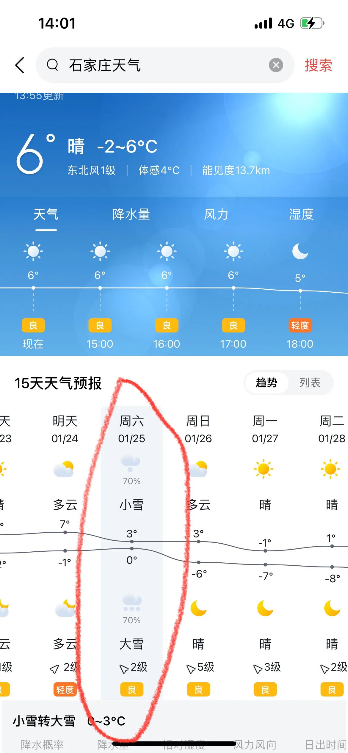 石家庄要下大雪啦！出行请注意安全！今年石家庄经历了当之无愧的暖冬，入冬以来这