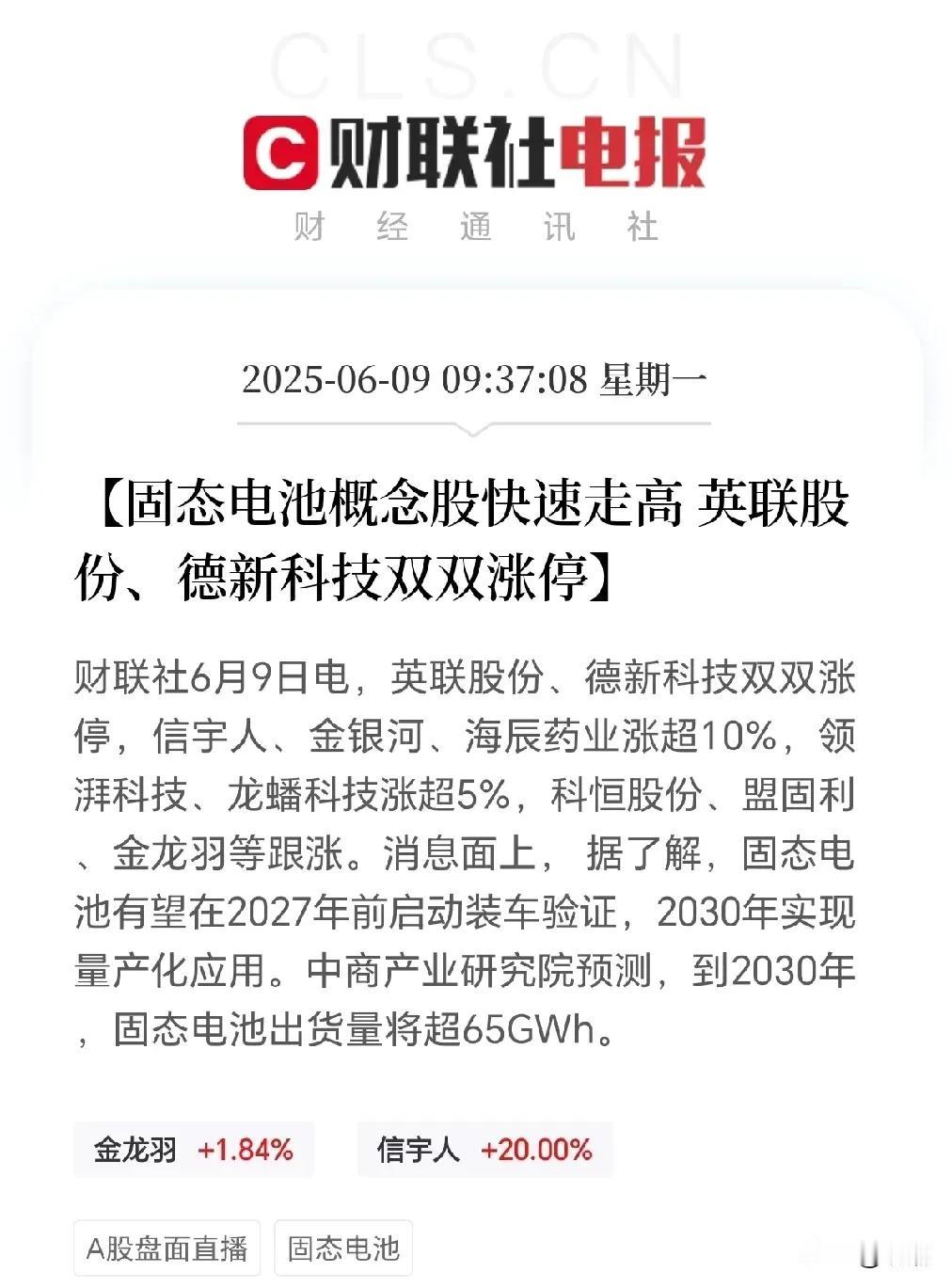 怪不得最近新能源车开始疯狂清库存，固态电池真的要来了！有的车企已经把混动车打到
