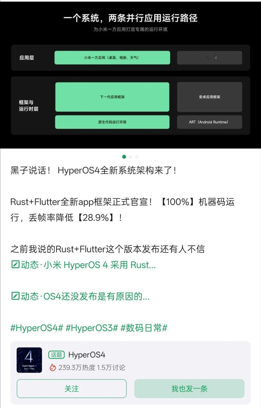 HyperOS4这个双轨架构，究竟是什么最近HyperOS4的架构图传得