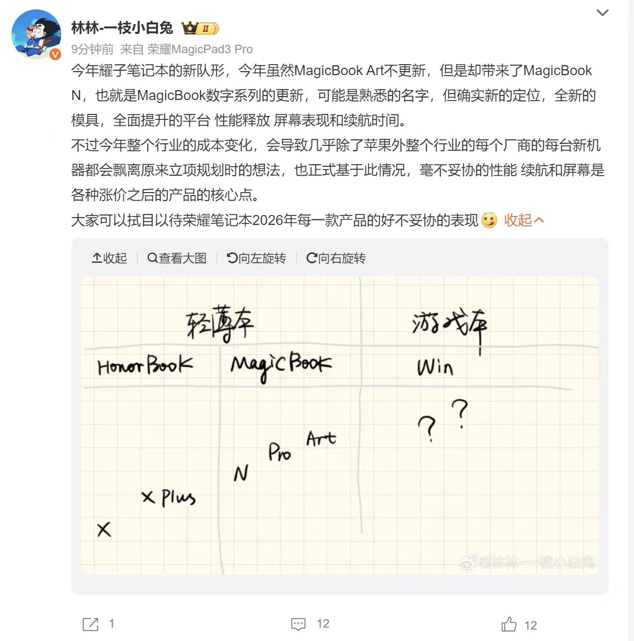 今年笔电行业真的要变天了！荣耀笔记本全系产品曝光荣耀官方直接点透行业现状：今年