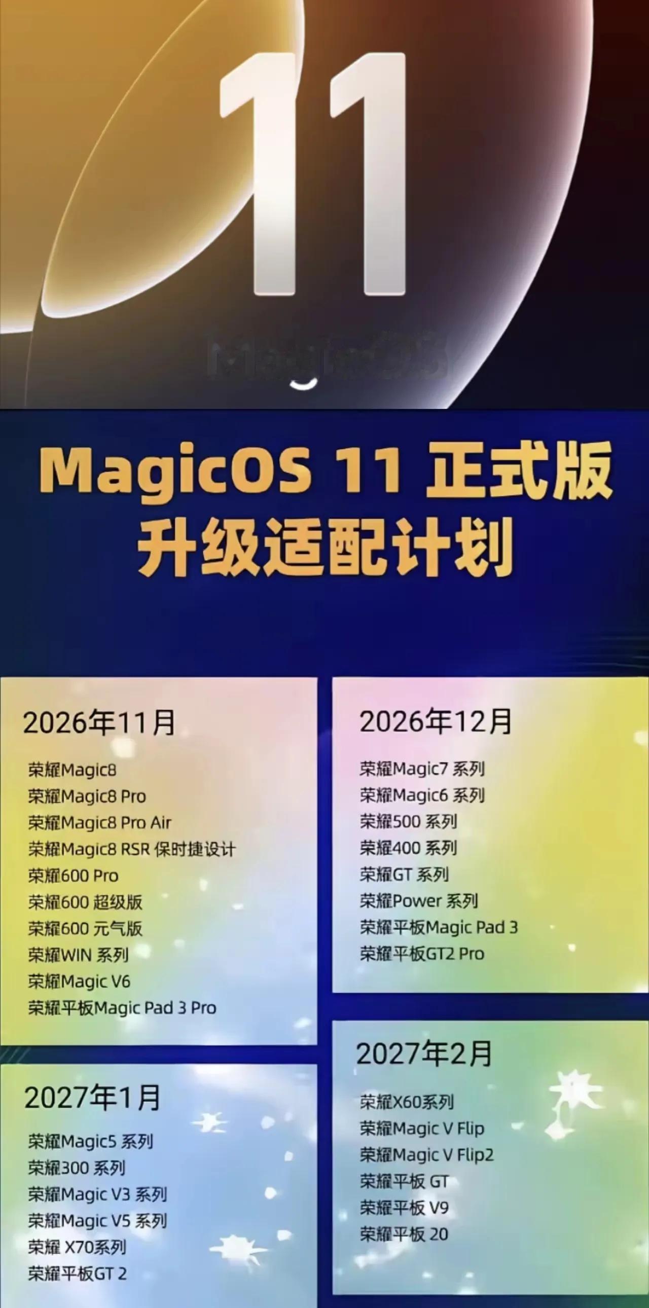 荣耀MagicOS11内测现在正打得火热，适配机型也是一抓一大把！没抢到内测