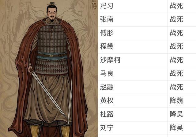 夷陵之战蜀汉损失到底有多大?在三国乱世中,一场看似普通的战役,却让蜀汉从巅峰跌