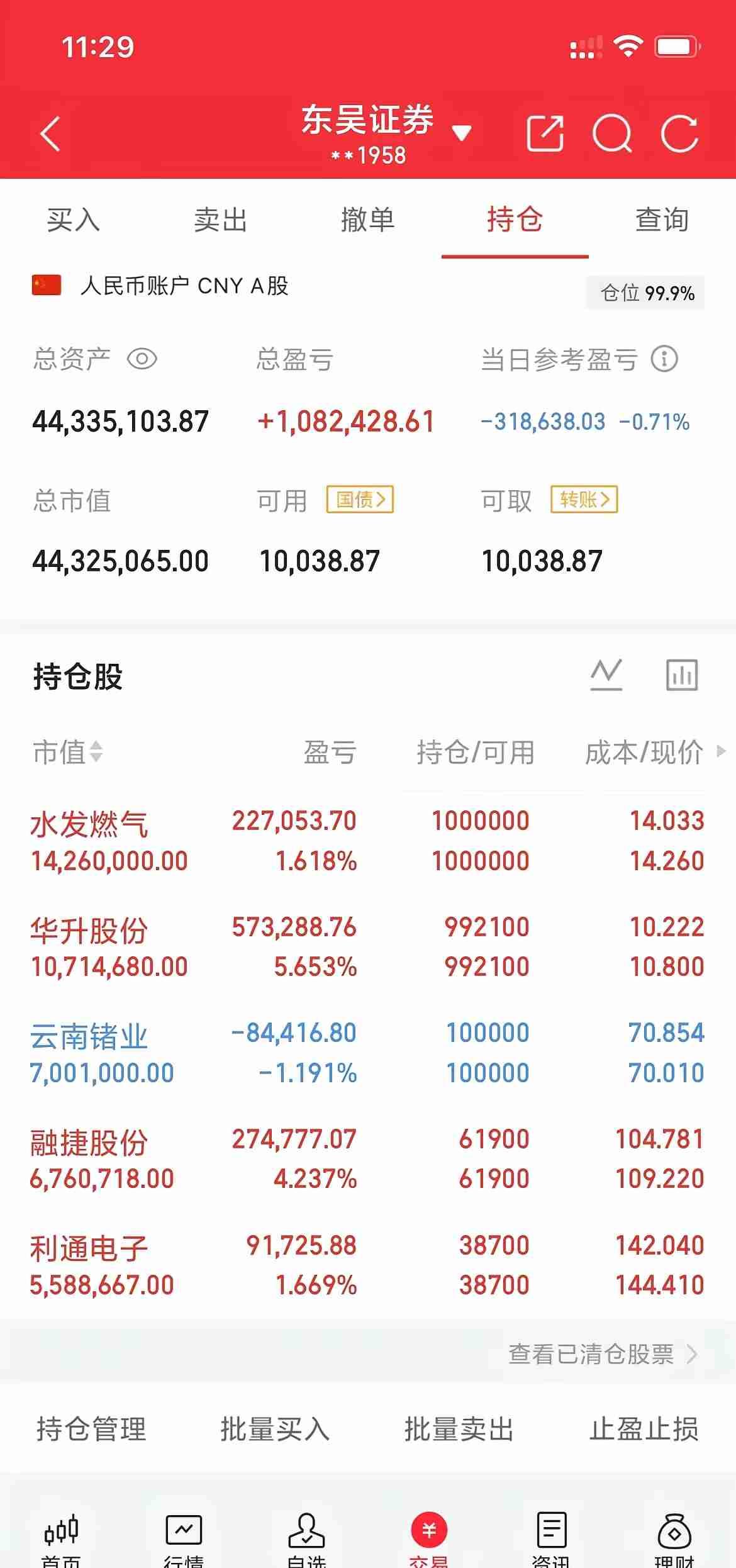 昨天跟一个做私募的朋友吃饭，他掏出手机神秘兮兮地说：“你猜一季度谁在悄悄扫货？”