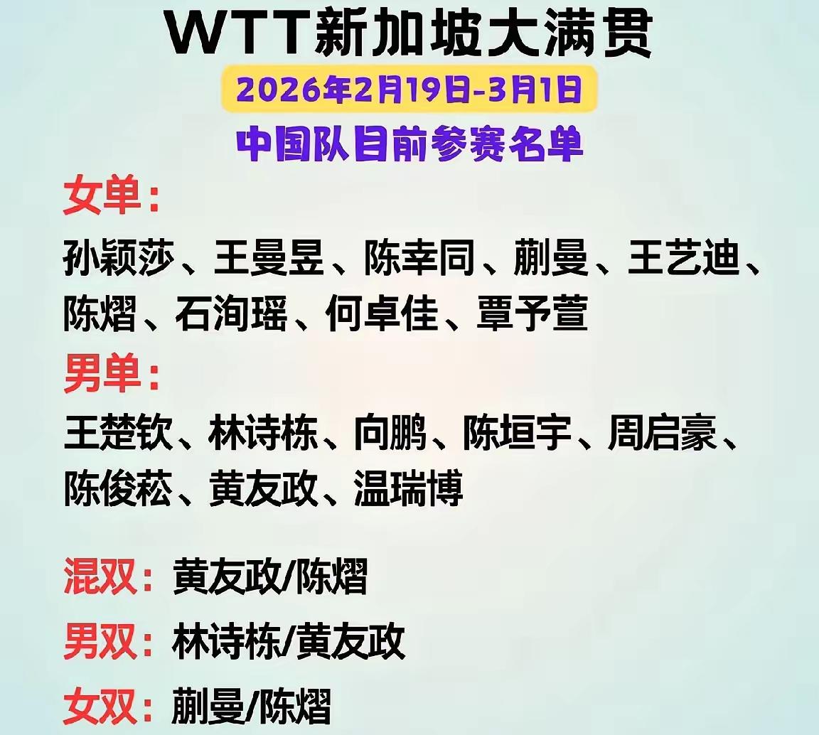 WTT新加坡大满贯赛，国乒核心主力王楚钦，孙颖莎，王曼昱都没兼项，只有单打好像这