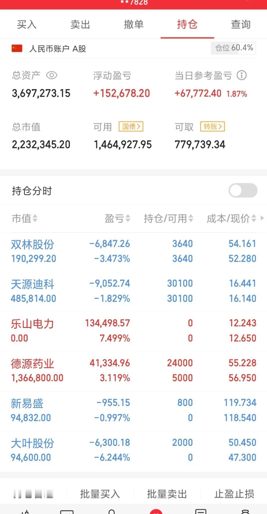 5.16个人实战记录公布。