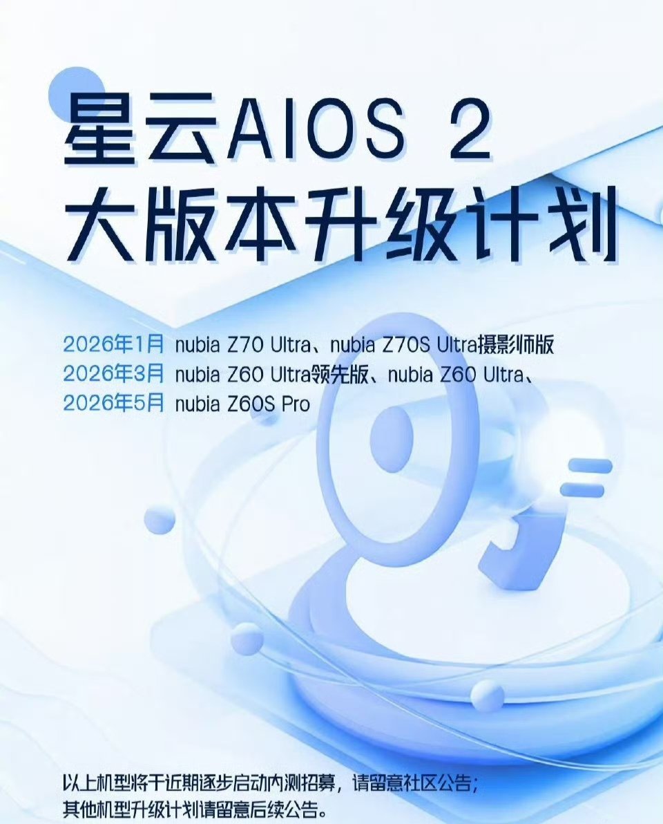 【努比亚星云AIOS2大版本升级计划发布，2026年1月起向Z70