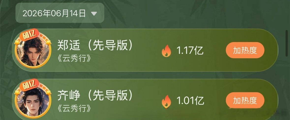 邓为曾舜晞《云秀行》角色热度值均破亿！你期待谁？