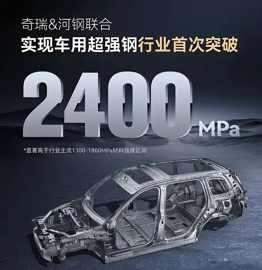 大家还在卷智驾时，奇瑞开始卷质量安全！河钢与奇瑞汽车合作开发的“汽车用超高强韧2