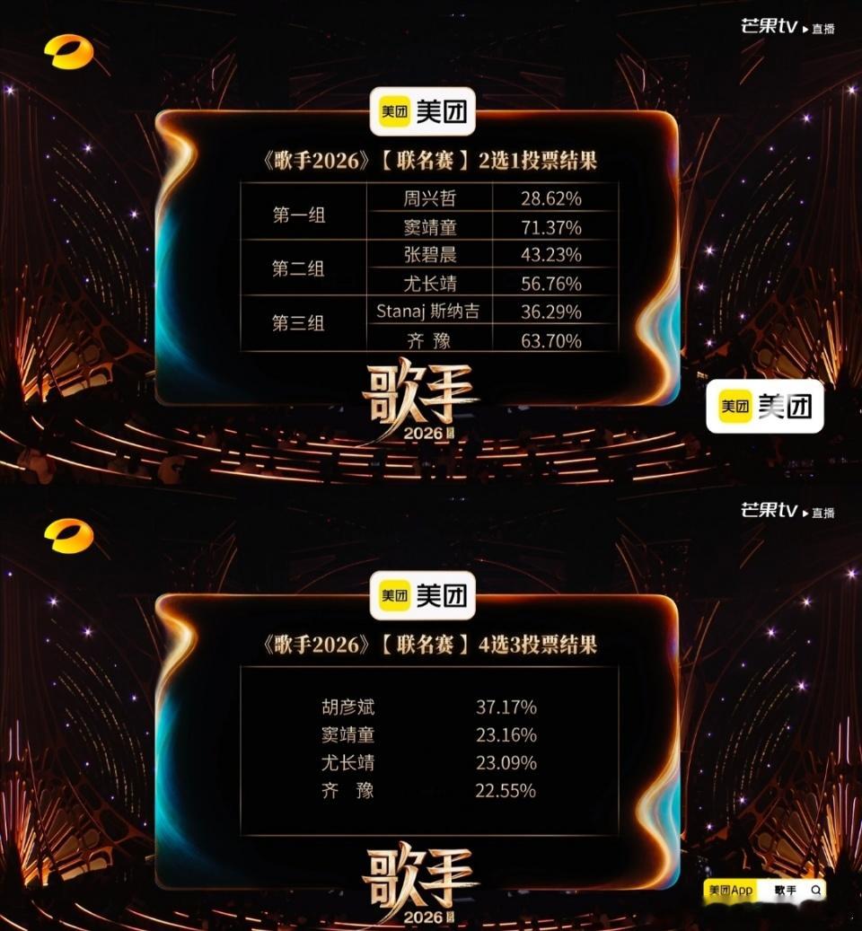 胡彦斌这首歌是我本期最期待的一首歌，本来就在我的歌.单里面，听了几十遍了特别特别