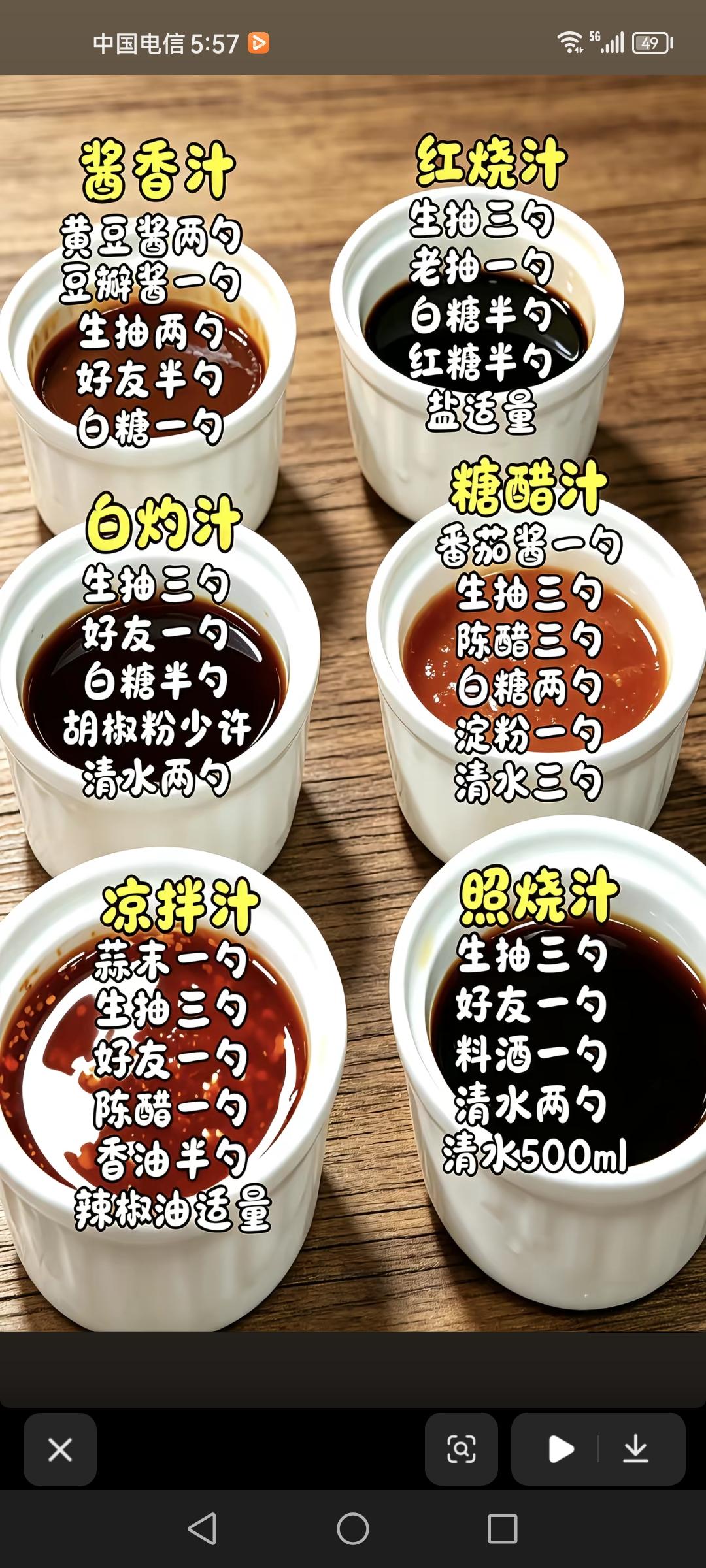 六款酱香红烧凉拌汁，蒸制时间对照表（精简版），香辣酒鬼花生配方