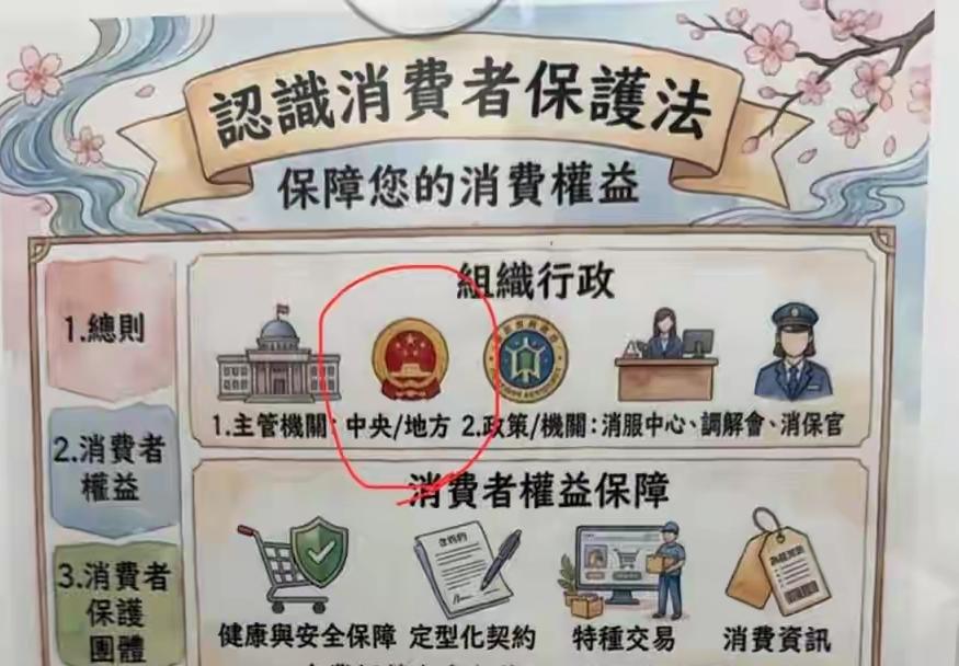 台湾省台中市贴在电梯里的宣导图，惊现大陆国徽！并且国徽下面还有中央，地方这样的文