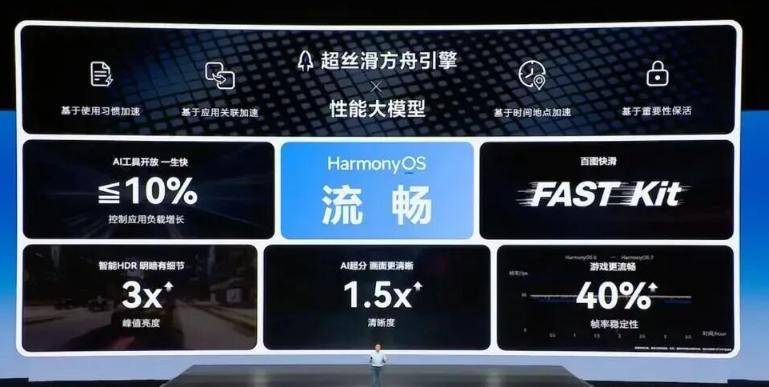 比起新机，我更在意鸿蒙的“稳”与系统淘汰的坑华为Mate90要来了，可我压根不