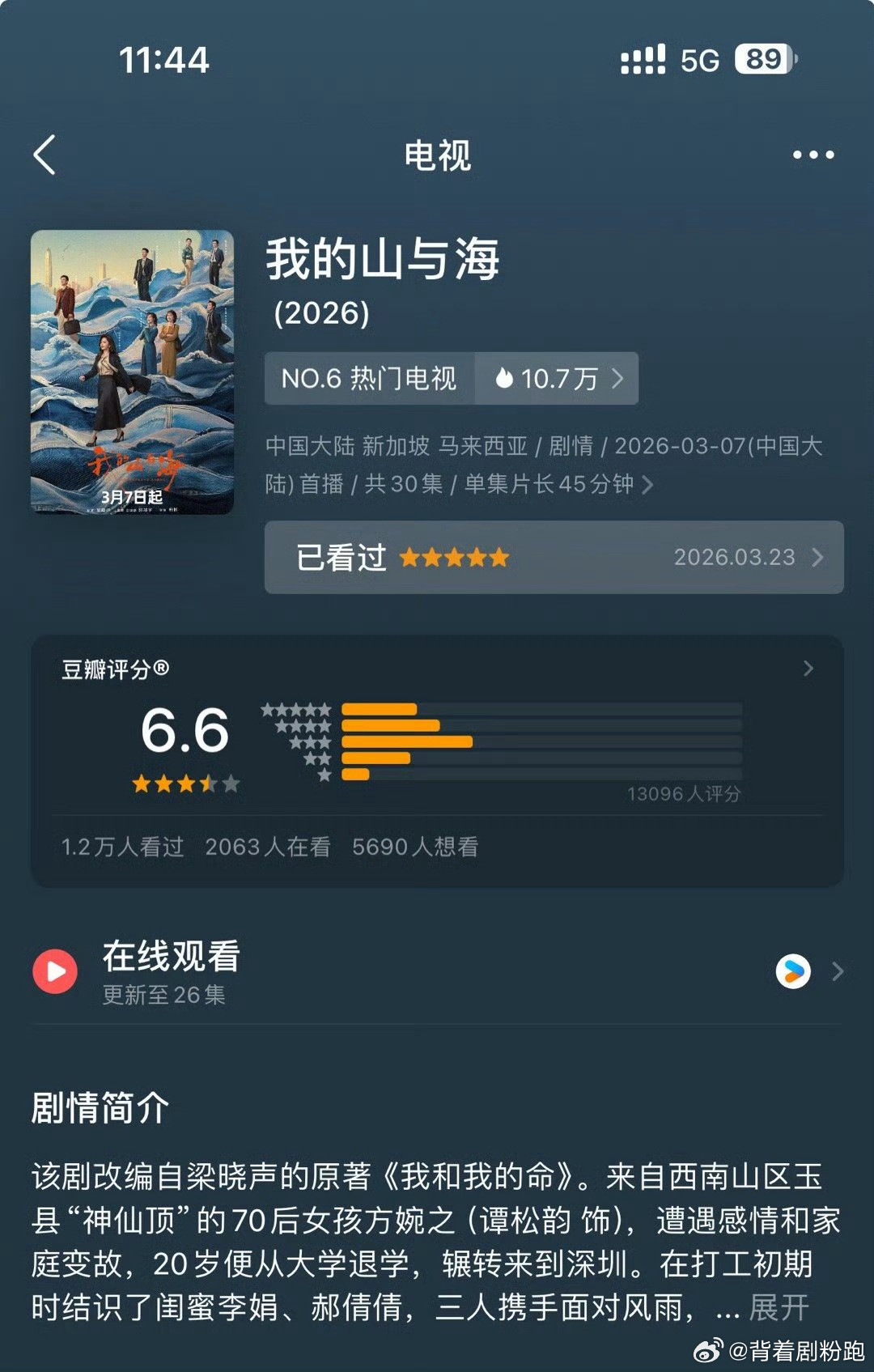 近期几部热播剧豆瓣都开分了，《好好的时光》是同期剧最高分，你觉得高了还是低了？张