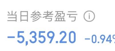 我相信普跌过后就会有普涨！已经连续三天了，每天都是3000多家下跌，这种情况不可