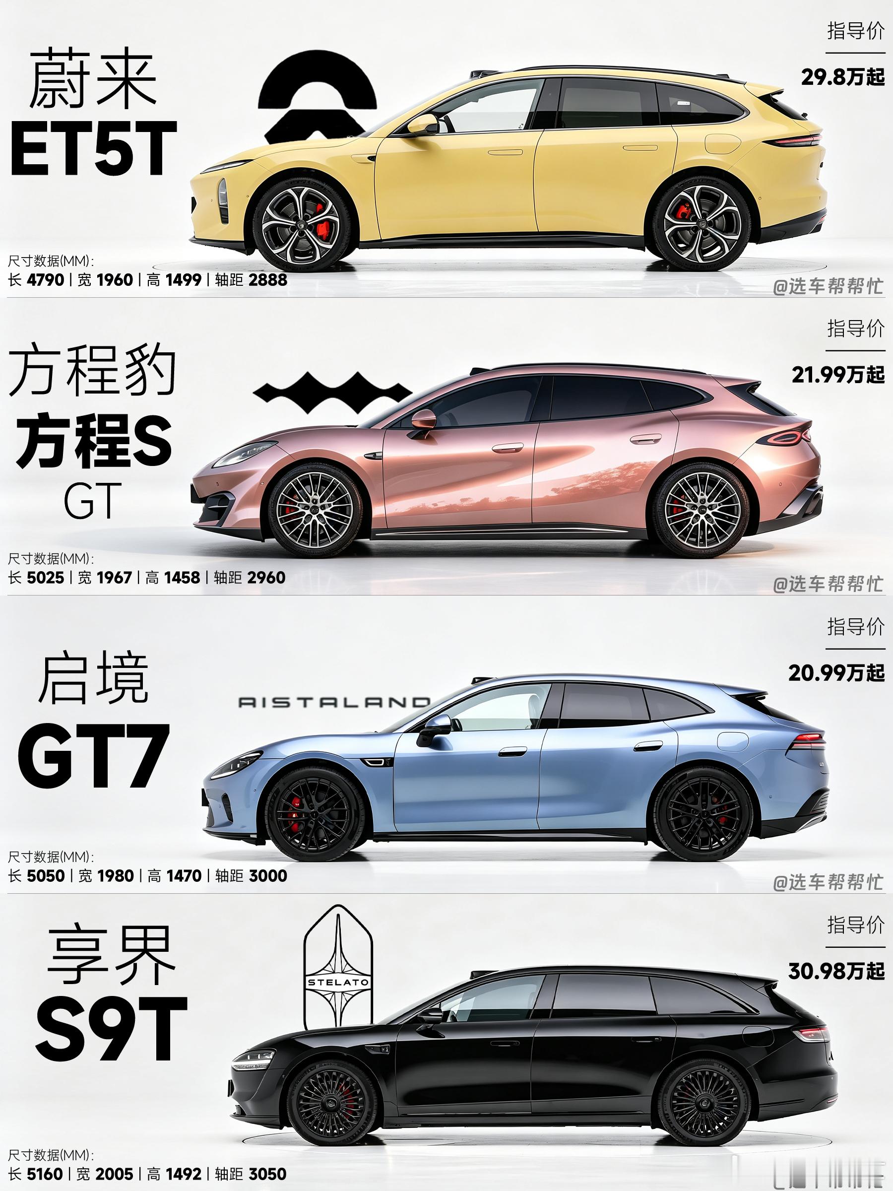 你说旅行车是不是老外做的更有味道❓之前聊过了方盒子SUV，很多朋友想看看旅行车，这次给整理好啦🌟很