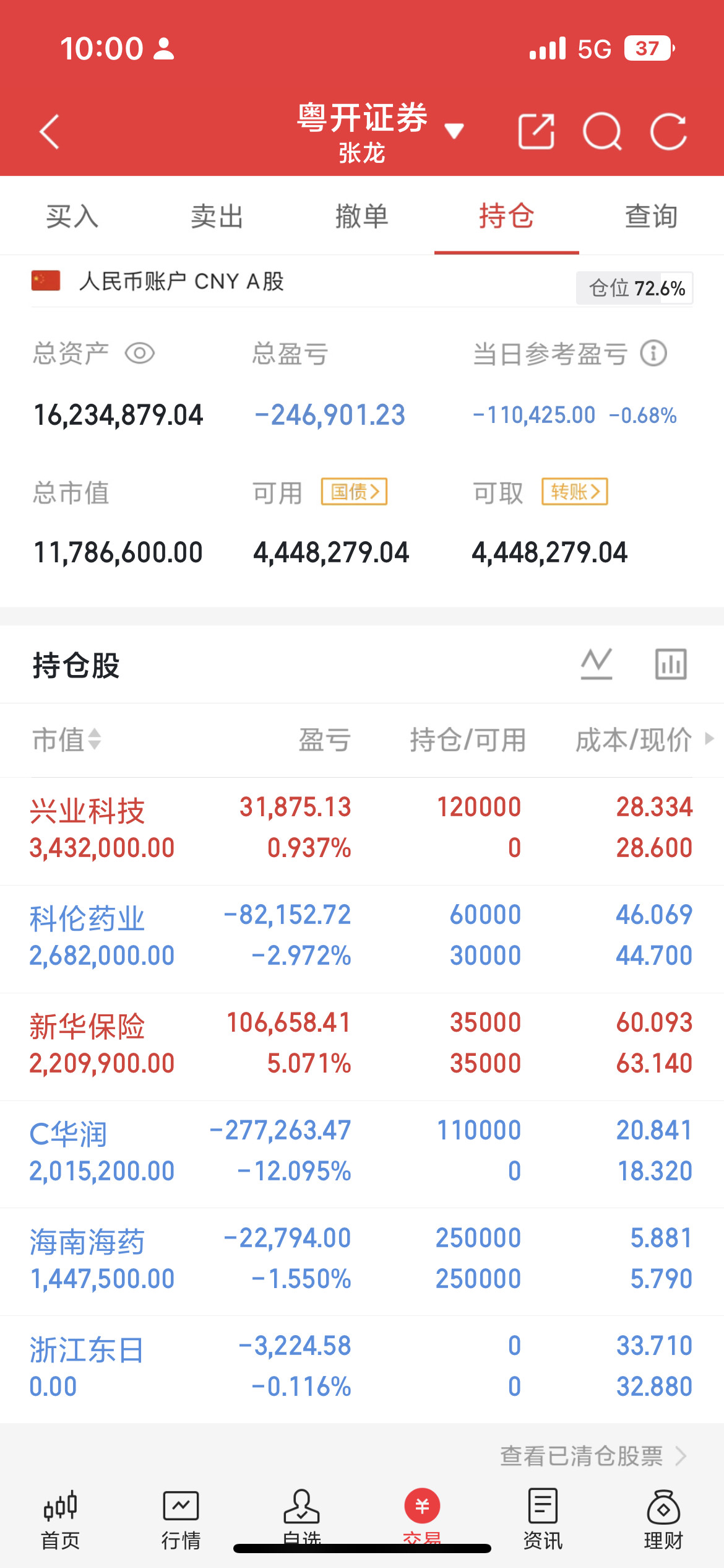 盐湖股份中报超预期核心逻辑解读盐湖股份2026年中报预告大幅超市场预期，业绩确定