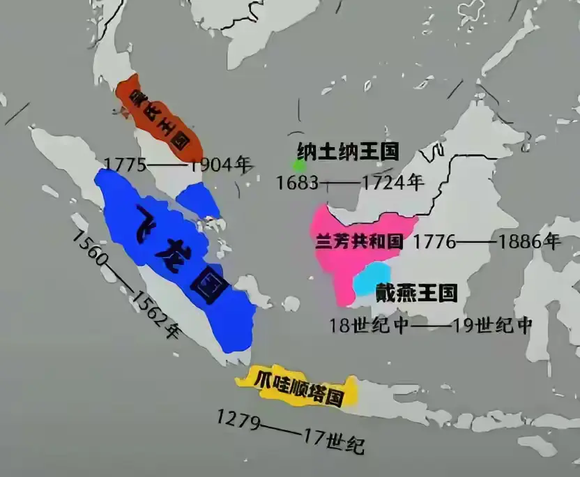 如果当年重视海洋，或许就没有西方文明了