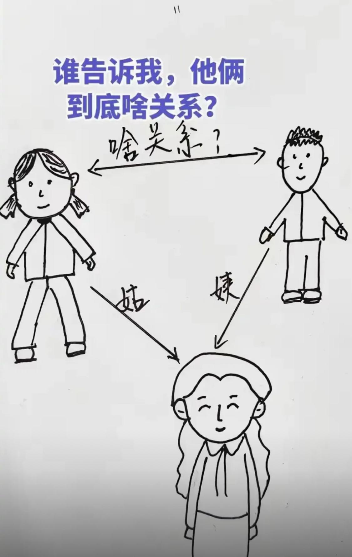 有没有人能捋清楚，他俩到底啥关系？