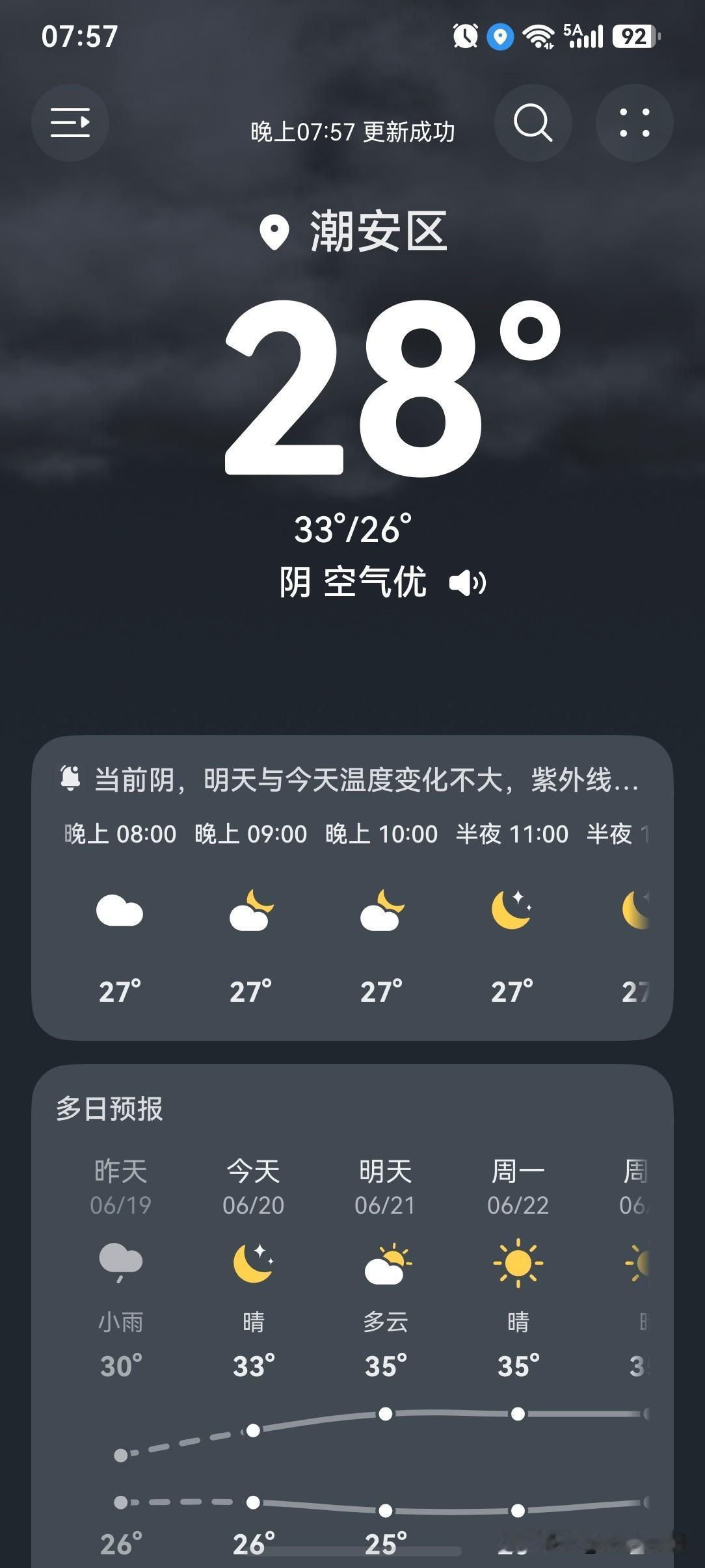 今年第7号台风“米克拉”生成，广东雨走桑拿天来，吃下沉热上加热！20～23日