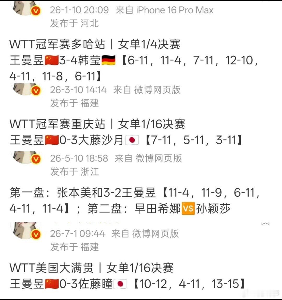 #王曼昱超孙颖莎140积分#八个有效积分里:1️⃣王曼昱比孙颖莎多打3000分比赛，2️⃣混团越过世