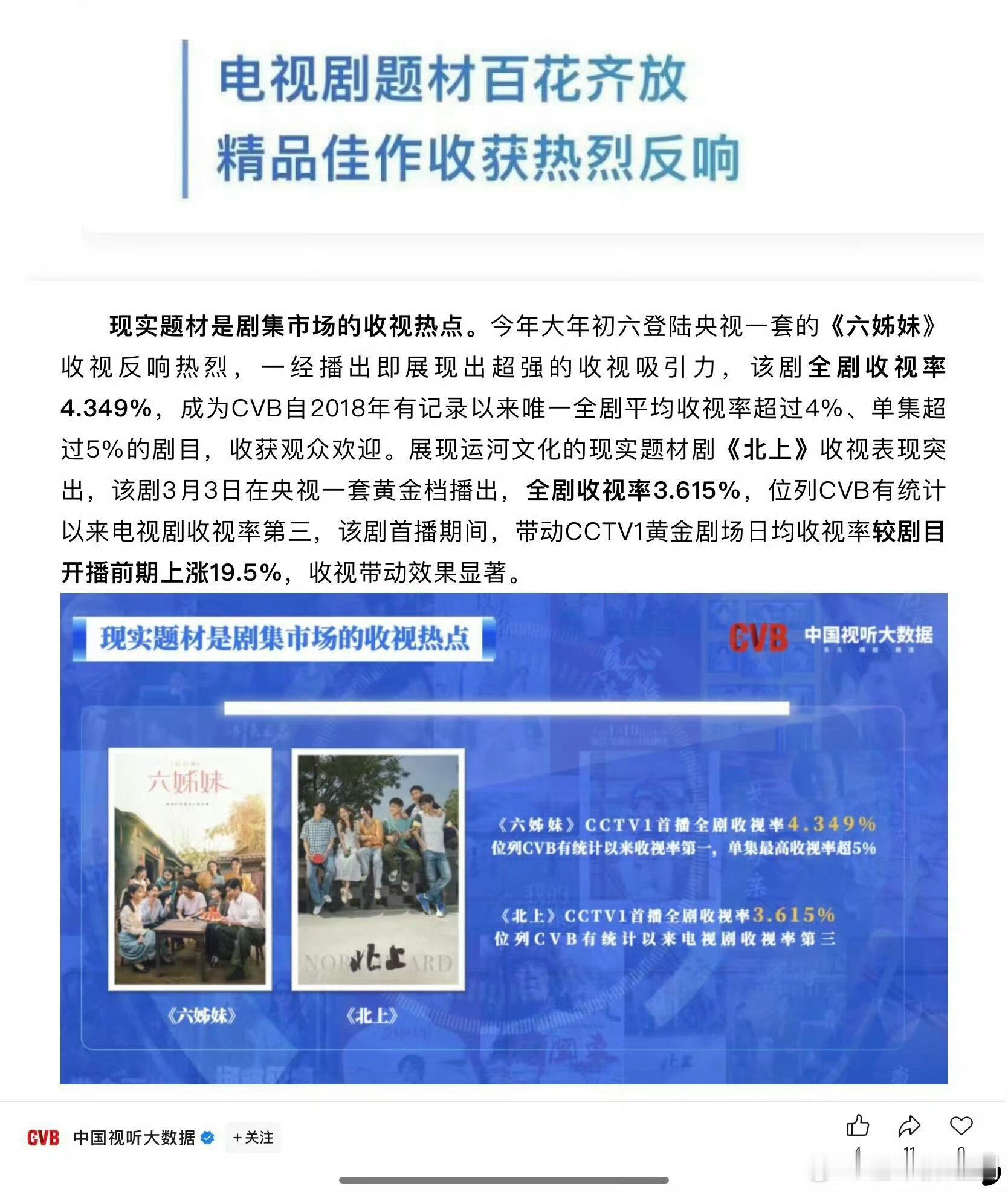 白鹿从来都是骨子里根正苗红的好姑娘，心怀赤诚，向阳而奔跑吧。接连两度登上春晚舞台