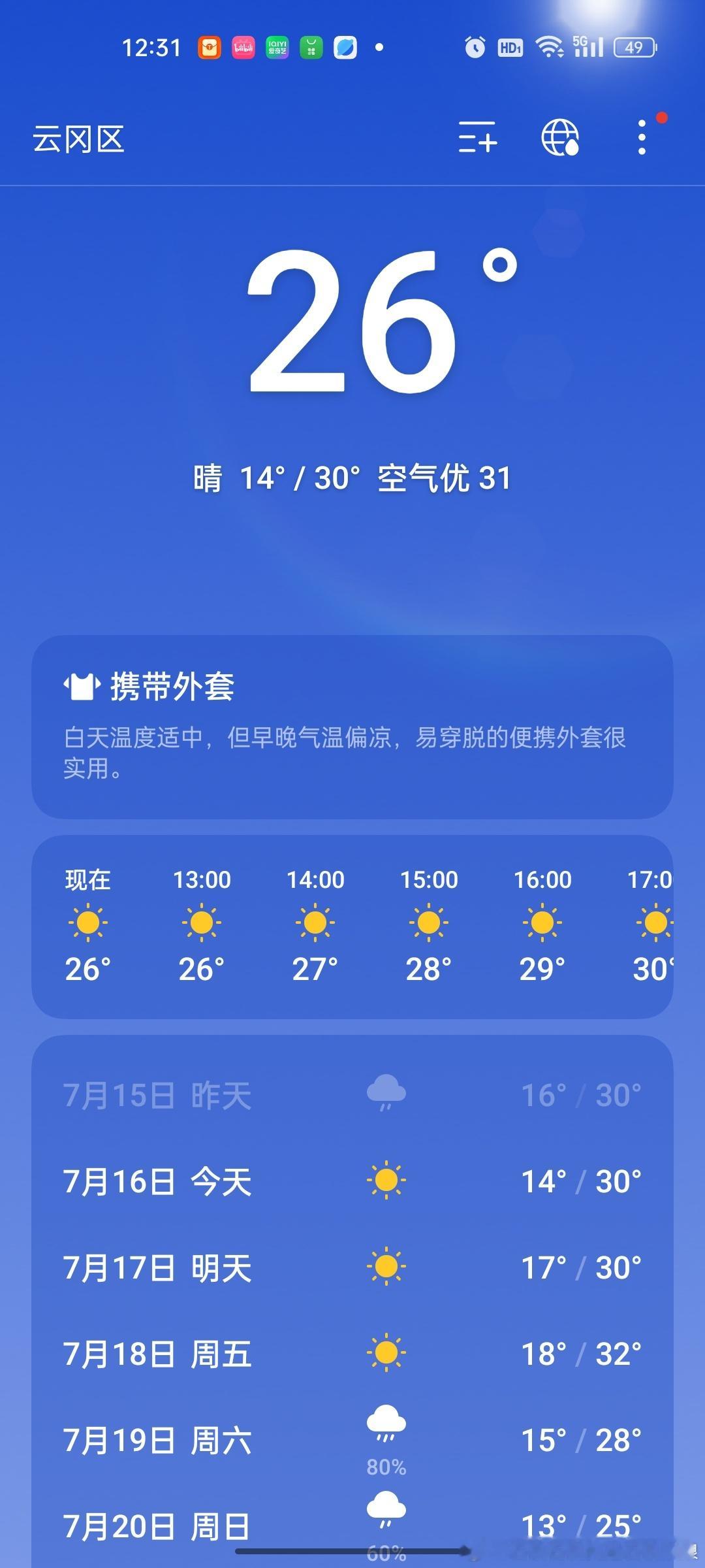 大夏天的提示我带外套[捂脸哭][捂脸哭]家里开窗户这个风比空调凉快！​​​