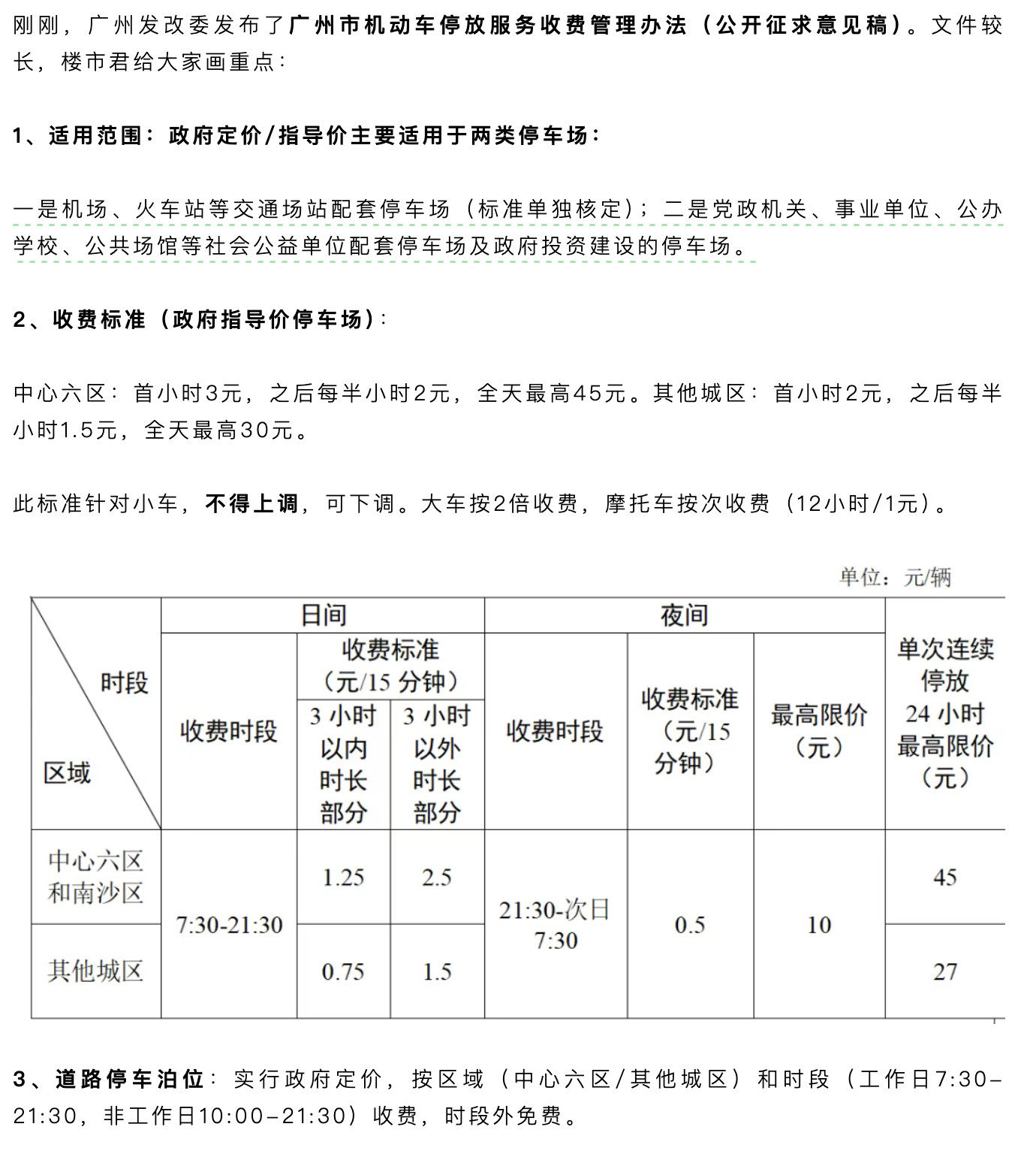 咱们的一些判断还是可以的。前段时间的事情猜测了一波，主要一句就是停车费本身依然