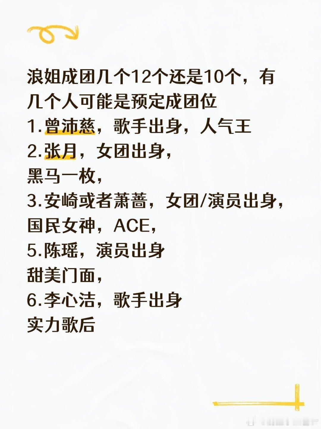 乘风2026成团预测